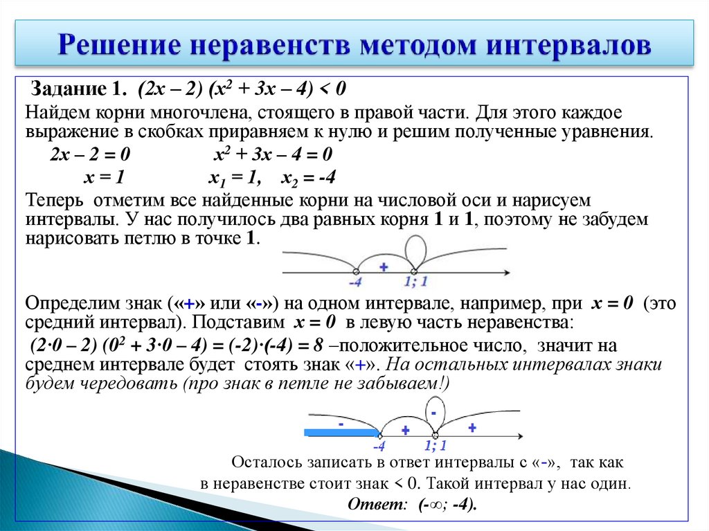 Решение неравенств методом интервалов