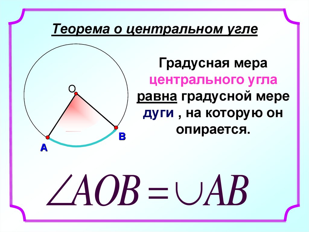 Вписанный угол презентация 8 класс атанасян