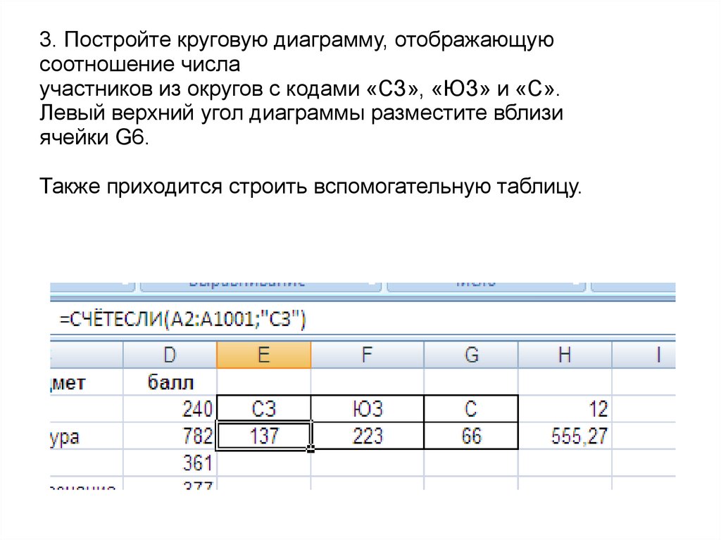 14 задание огэ информатика диаграмма