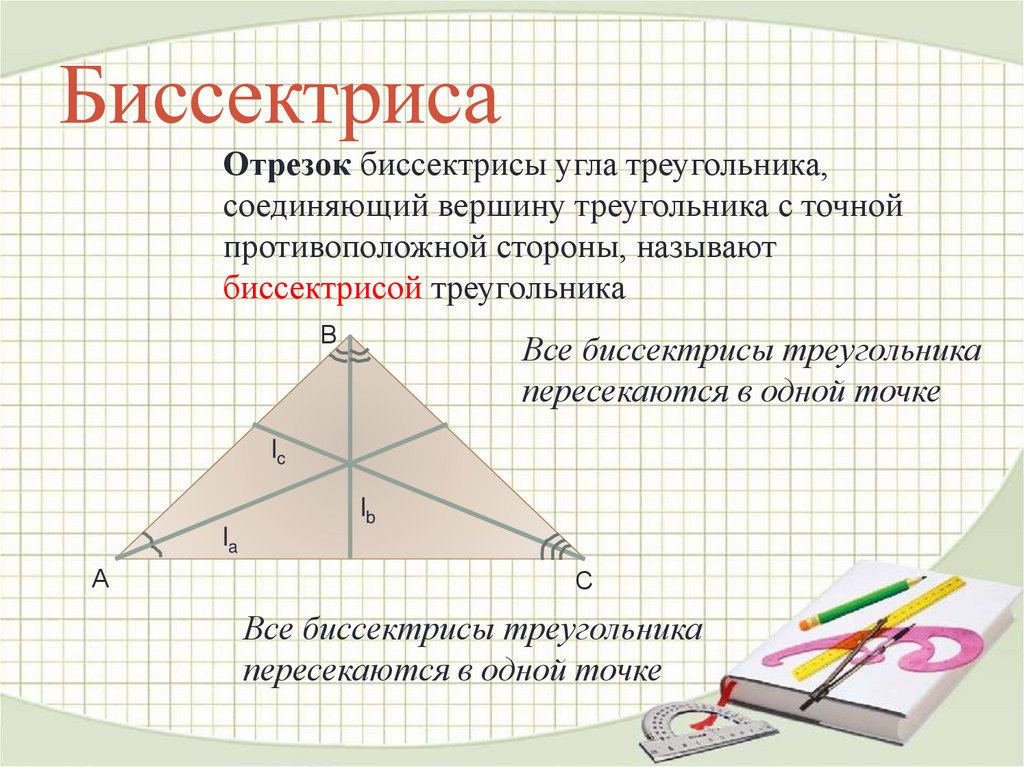 План построения биссектрисы