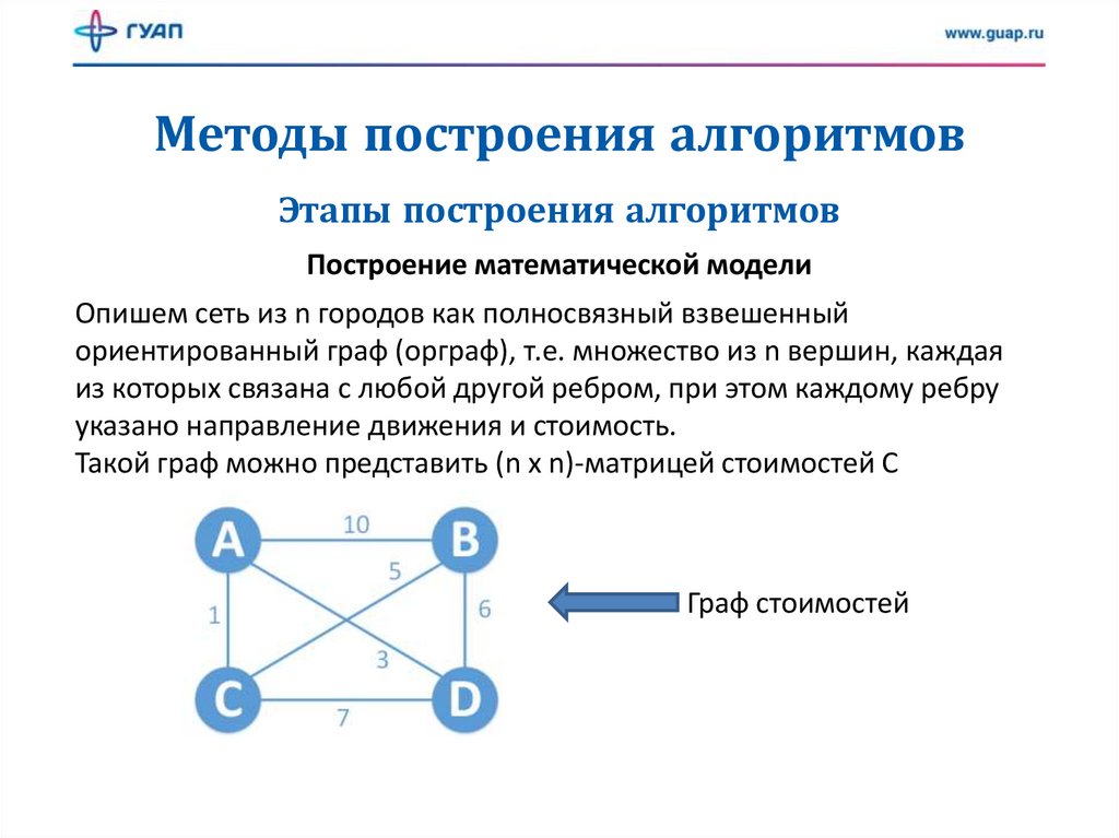 Построение методики