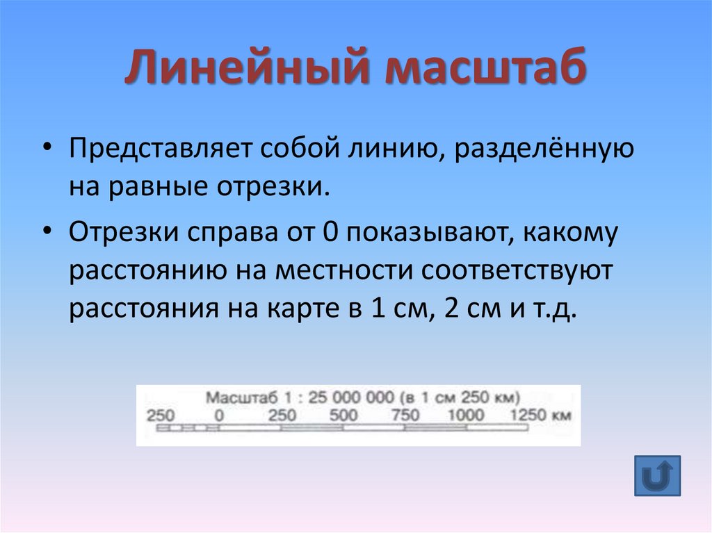 Масштаб плана 1 1000 чему равна на плане длина отрезка между пунктами а и б