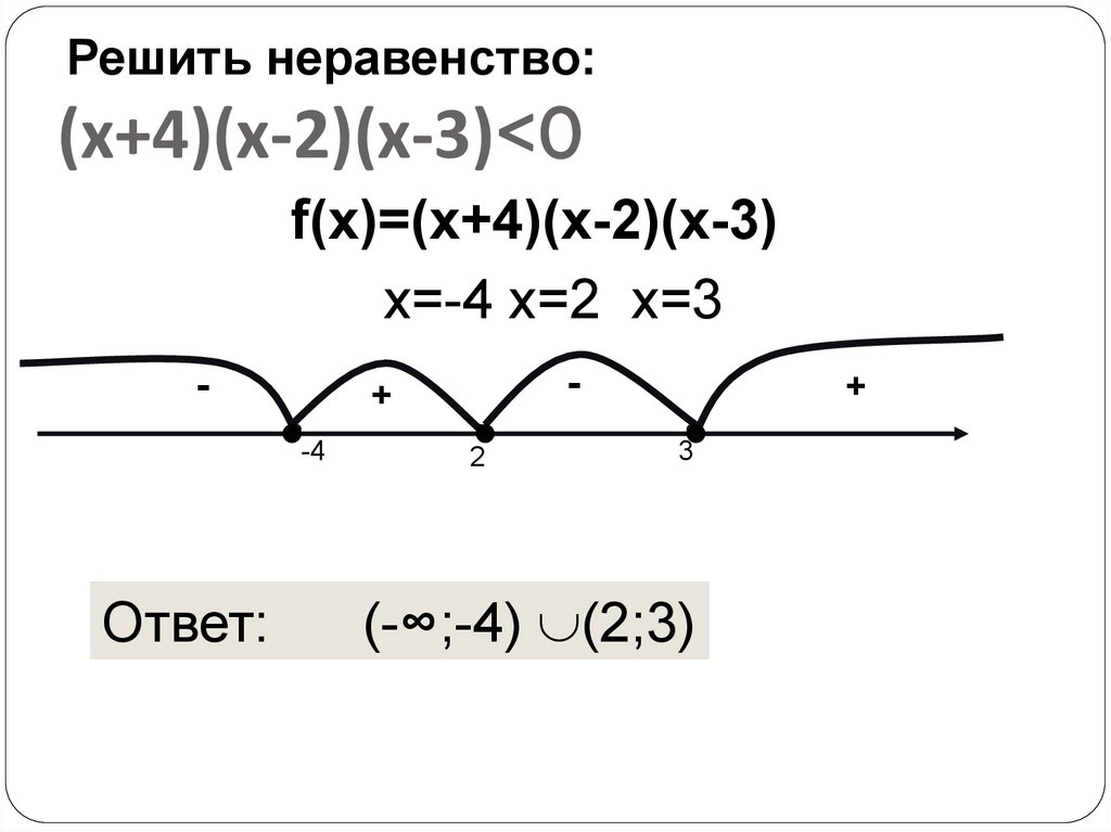 Неравенства квадратные неравенства презентация