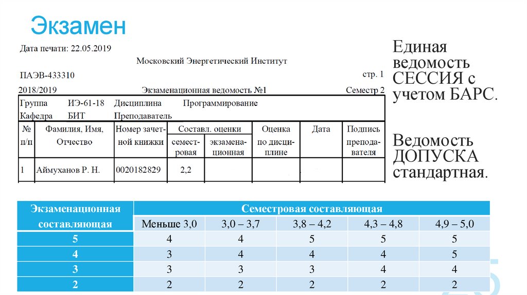 Учебный план электроэнергетика мэи