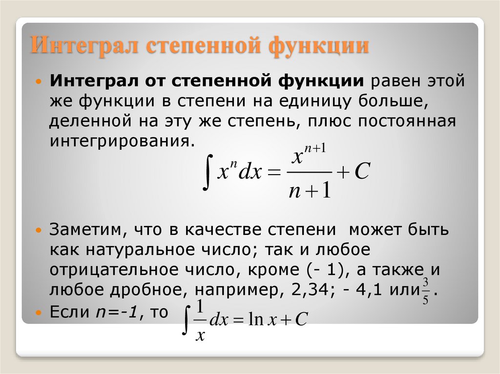 Производная и интеграл степенной функции с действительным показателем презентация