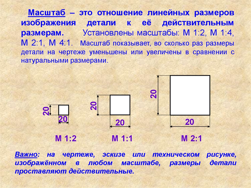 Изображать расстояние. Масштаб 1 к 2. Масштаб 2 к 1 это как. Масштаб 1:1. Масштаб 1 к 1 на чертеже.