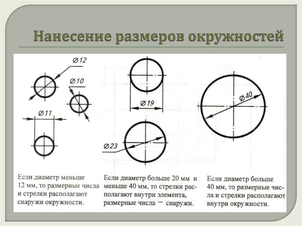 Что означает м в кружочке на чертеже