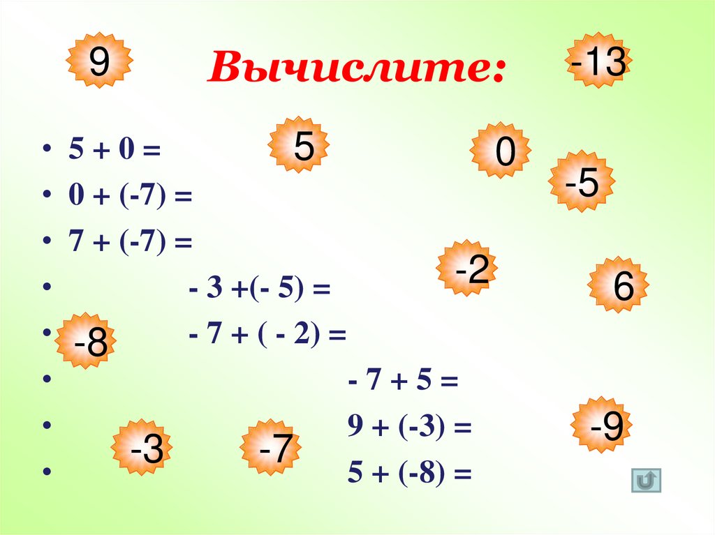 Сложение и вычитание целых чисел 6 класс презентация