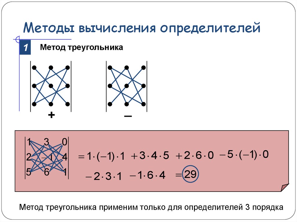 Способ вычислить. Определитель третьего порядка метод треугольника. Метод треугольника матрицы 3 порядка.