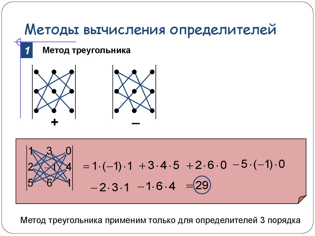 Вычисли третью. Определитель третьего порядка метод треугольника. Метод треугольника матрицы 3 порядка.