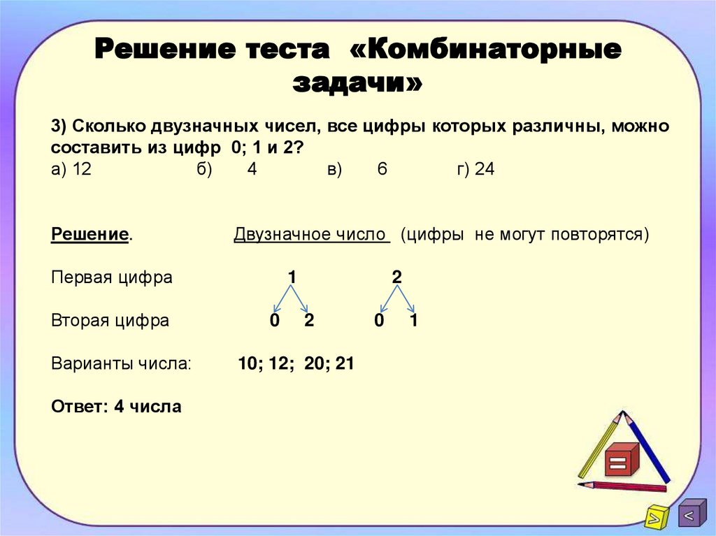 Комбинаторика проект по математике