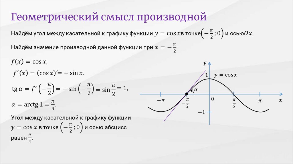 Производная равна тангенсу угла. Геометрический смысл производной примеры. Формула производной Графика функции. Геометрический и механический смысл производной. Задачи на геометрический смысл производной с решением.