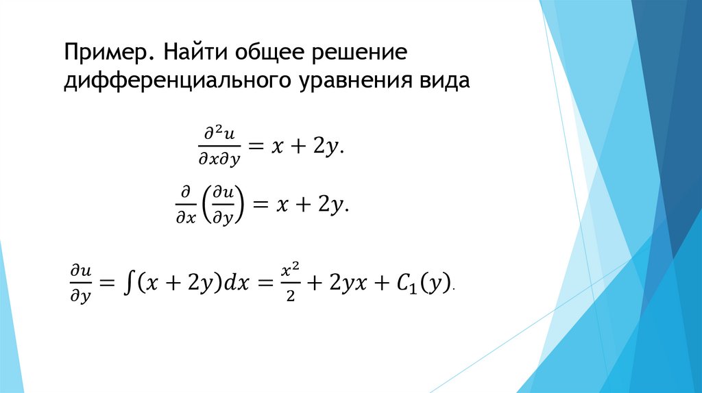 Производная величина пример. Уравнения в частных производных. Дифференциальное уравнение в частных производных. Решение дифференциальных уравнений в частных производных. Частные производные уравнения.