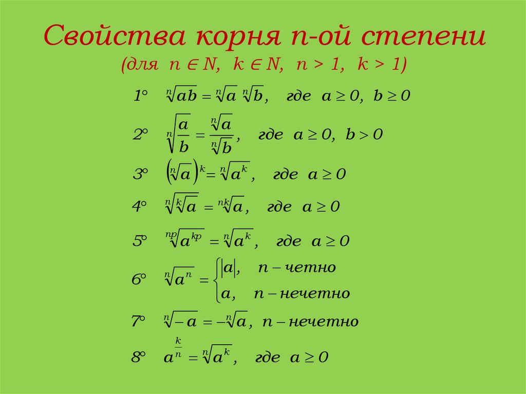 Свойства степеней проект