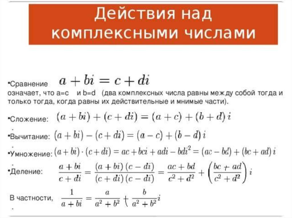 Комплексные числа и их роль в математике проект