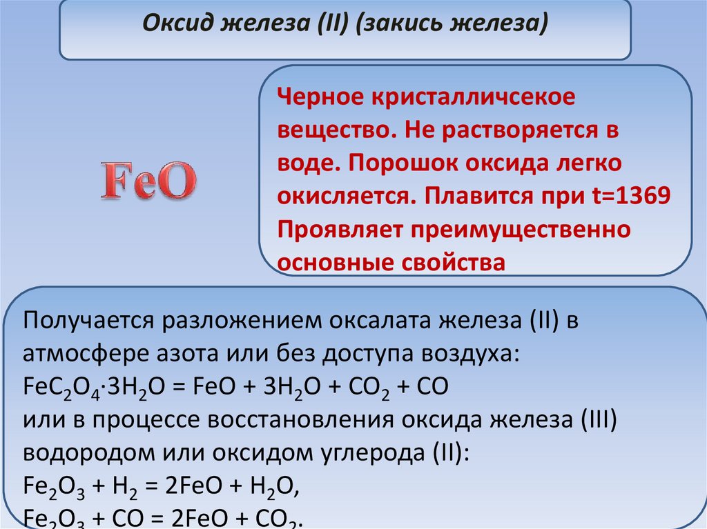 Гидроксид железа 2 и оксид серы 4