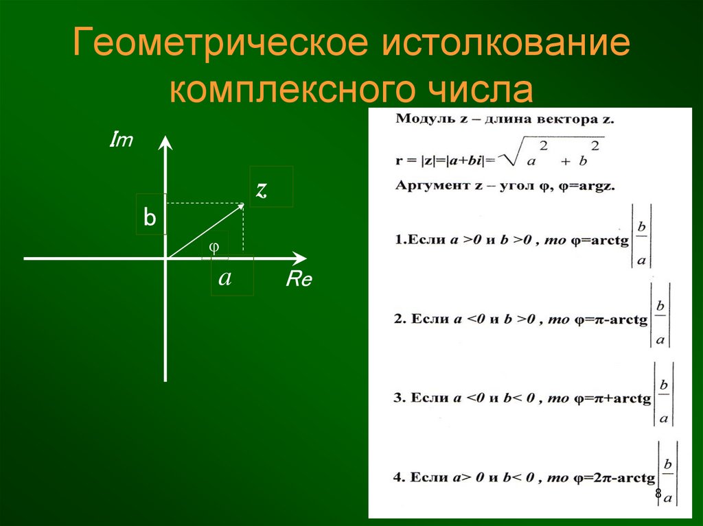 Модуль числа z