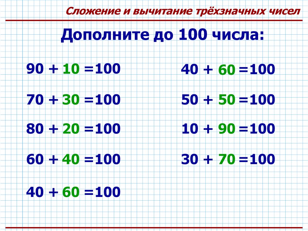 Сложение и вычитание чисел в пределах 100 2 класс презентация