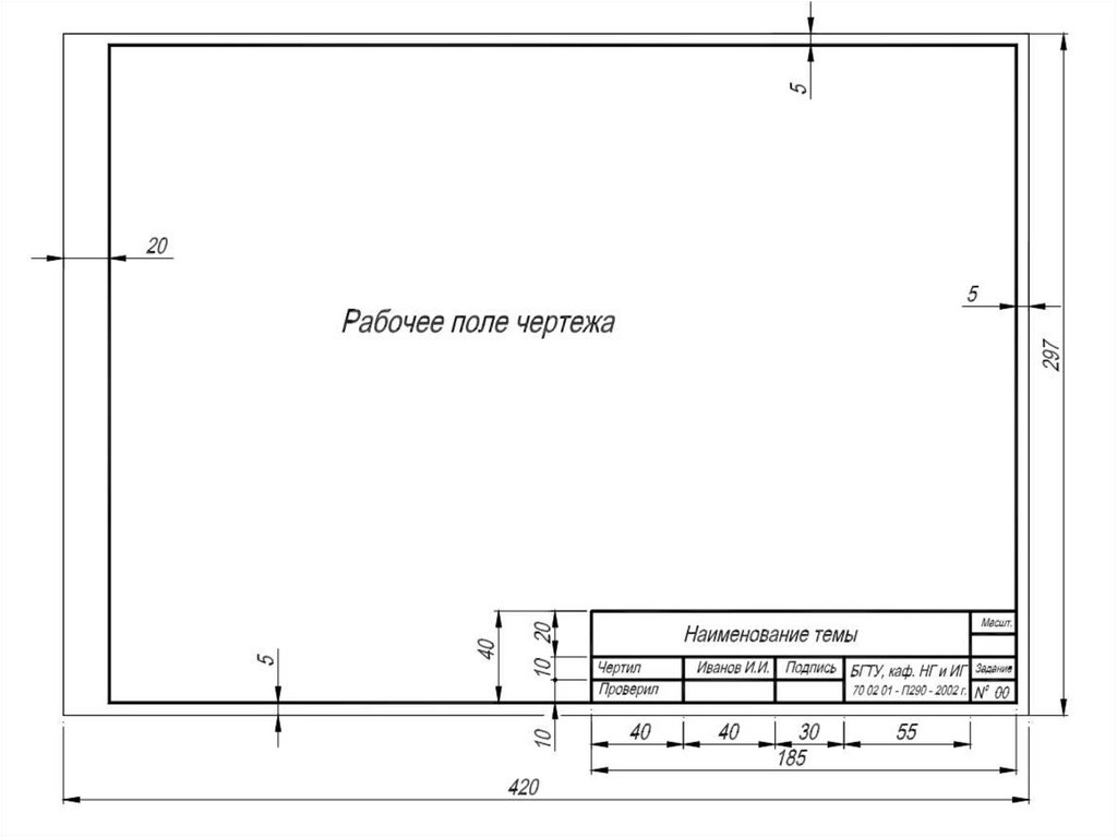 Как делать рамку на чертеже