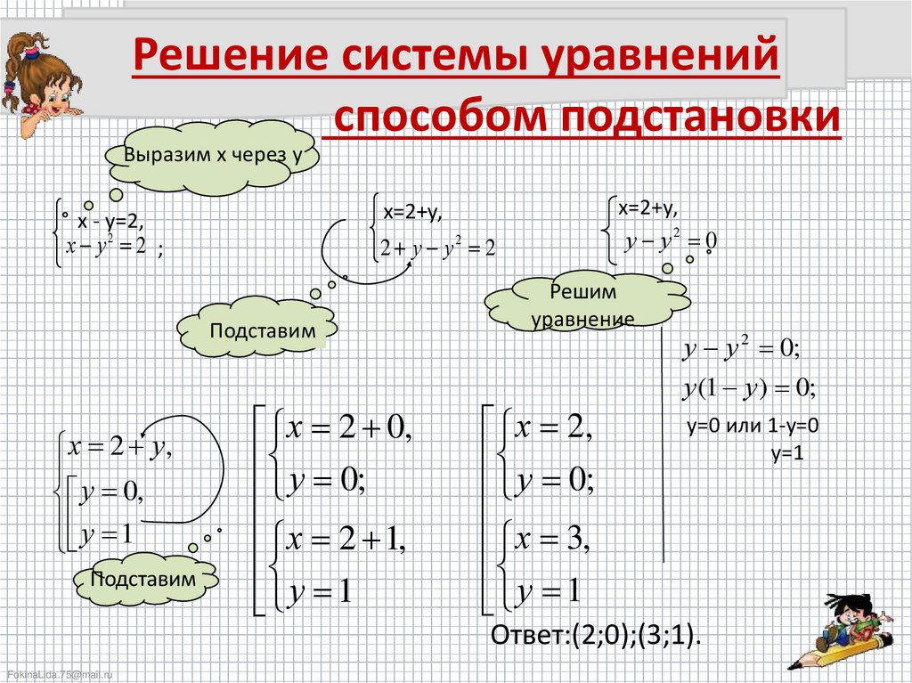 Решить систему уравнений способом подстановки 7 класс. Решение систем уравнений методом подстановки. Как решать системы. Как решать систему уравнений.