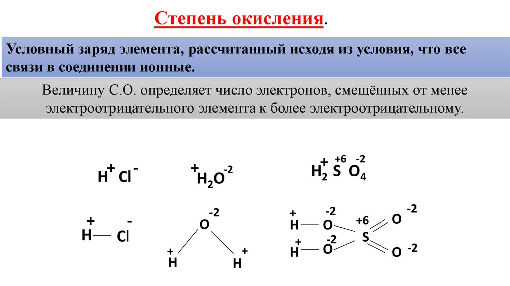 Образование соединений