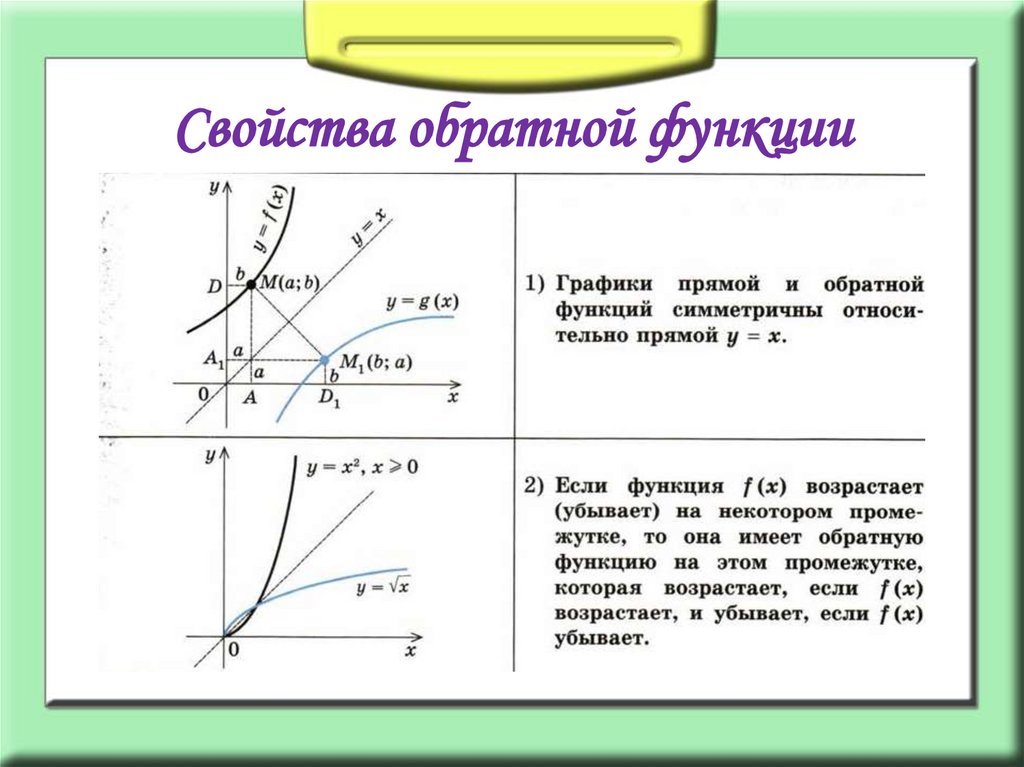 На одном рисунке построить график данной функции и функции обратной данной y 3x 1