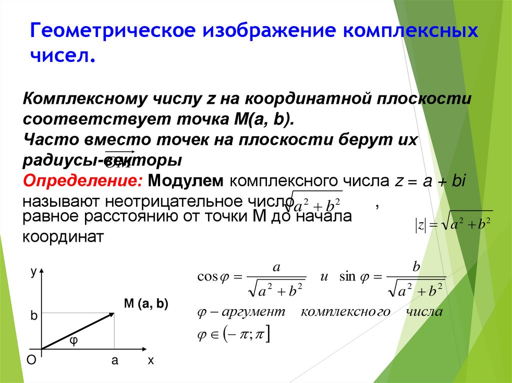 Перевод комплексных чисел формы