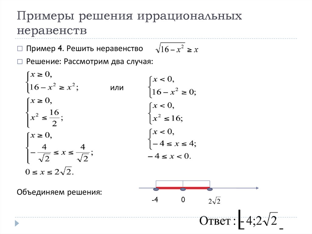 Схемы решения иррациональных неравенств