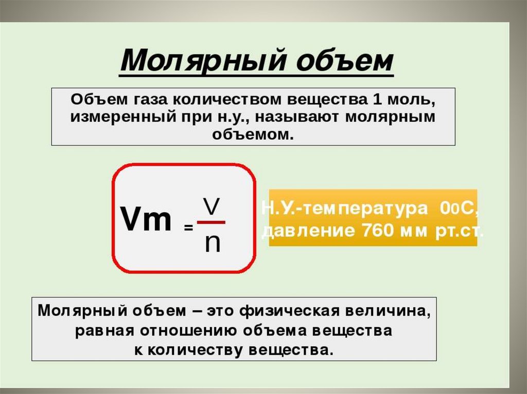 Объем газа v p