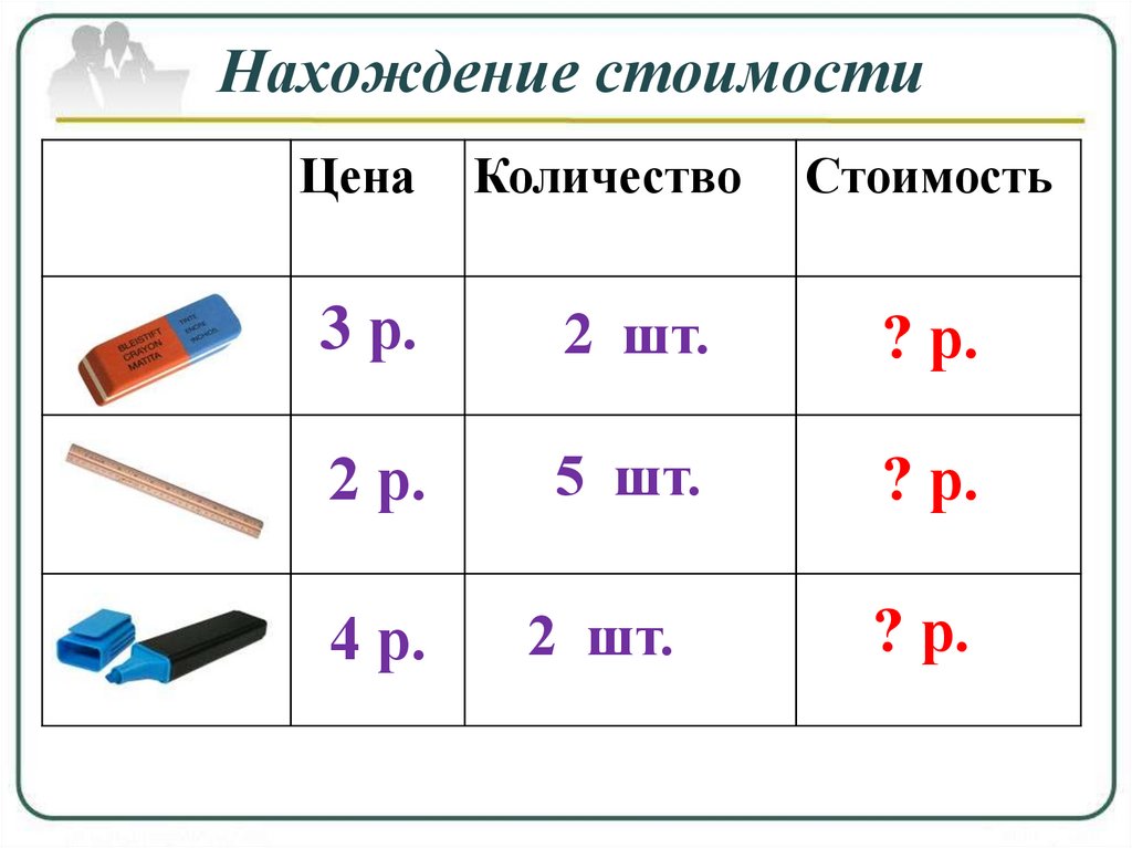 Технологическая карта урока по математике 2 класс час минута школа россии