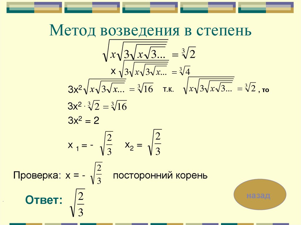 Сделай подписи к рисунку 1 корень 2 корень 3 корень