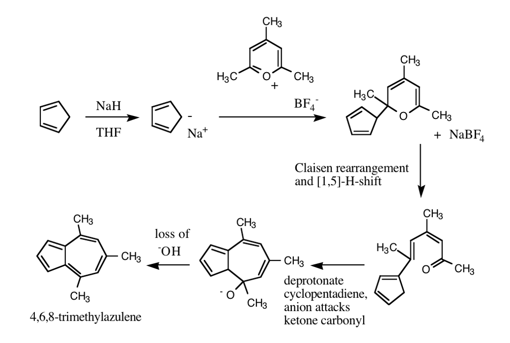 Nahs zn. ТГФ химия. Резонансные структуры циклопентадиена. ТГФ реакции. Тетрагидрофуран + оксициклогексан реакция.