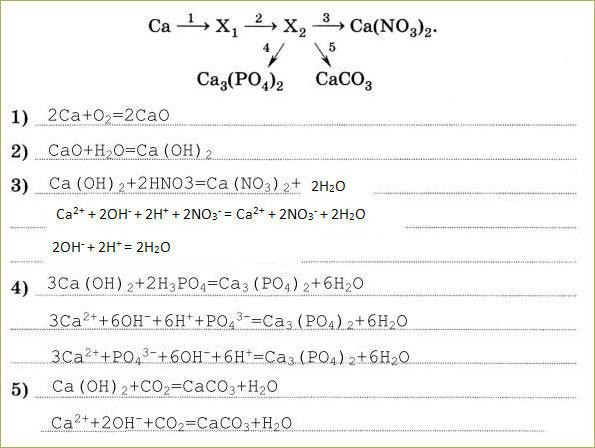 Ca no2 2