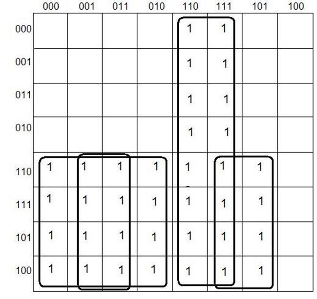 Карта карно 6 переменных