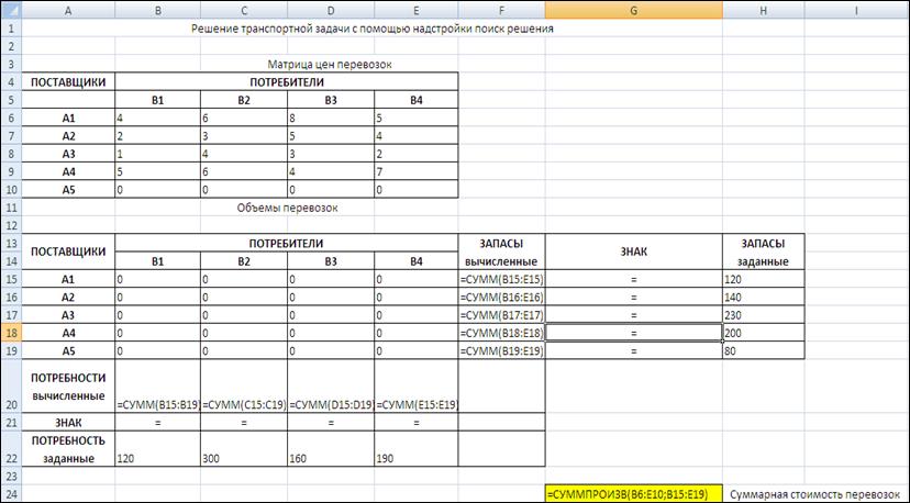 Решение транспортной задачи