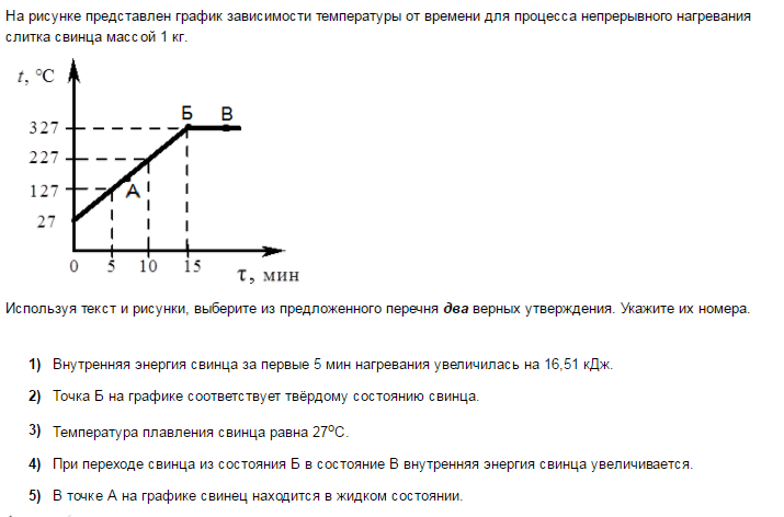 Температуры представленной на рисунке 2