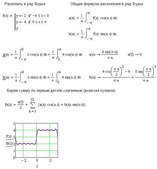 Разложить функцию в ряд фурье