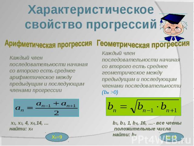 Проект на тему арифметическая и геометрическая прогрессия