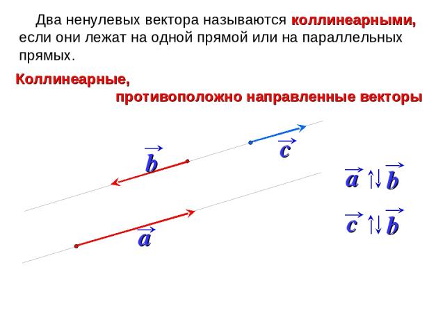 Найдите на рисунке и перечислите одинаково направленные векторы противоположно направленные векторы