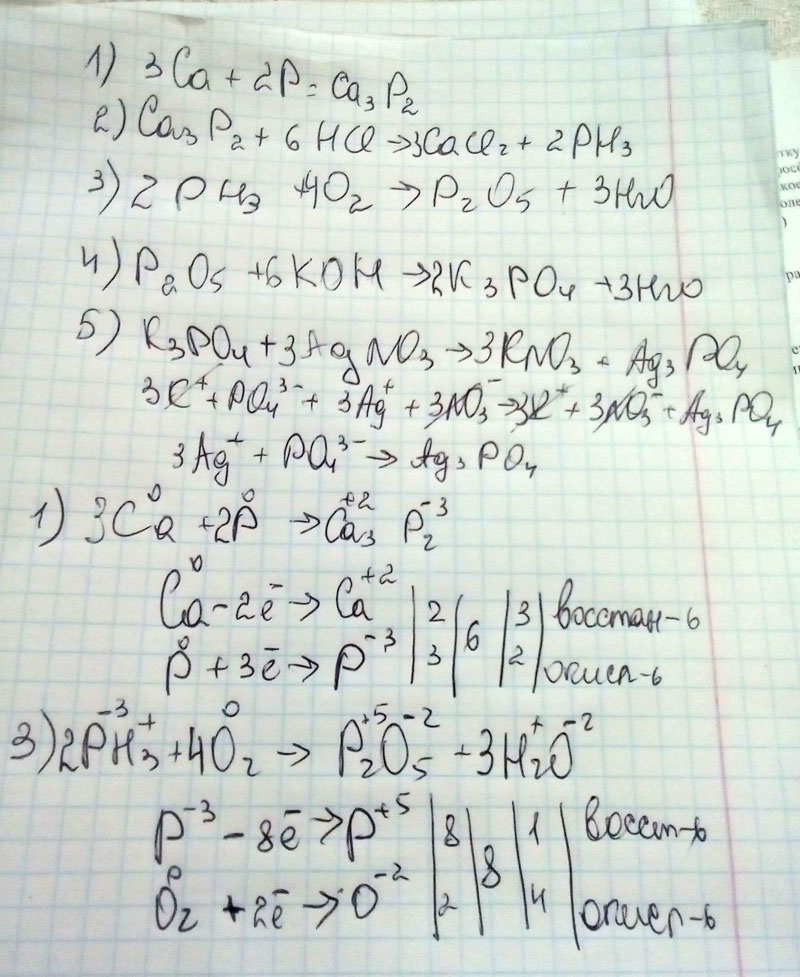 P2o5 схема превращения