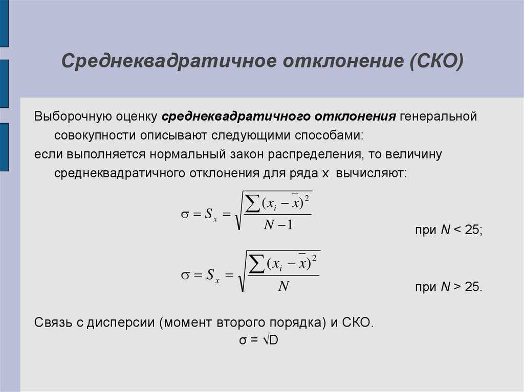 Дисперсия ожидаемого времени выполнения проекта равна