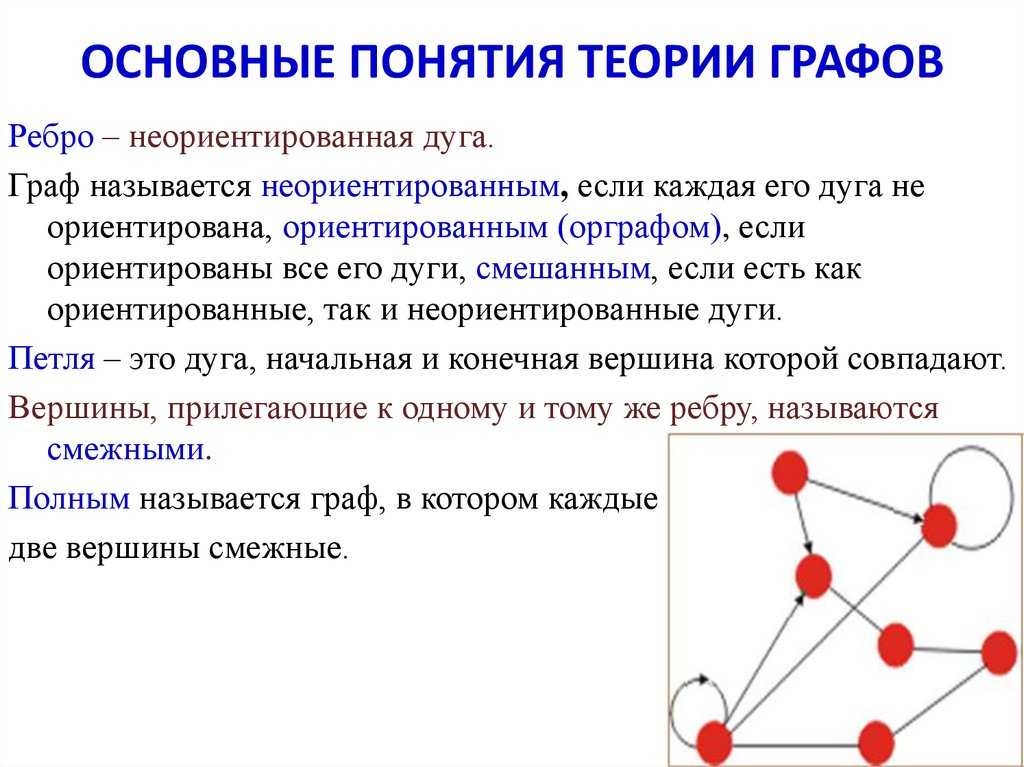 Элемент изображения в этом случае называется