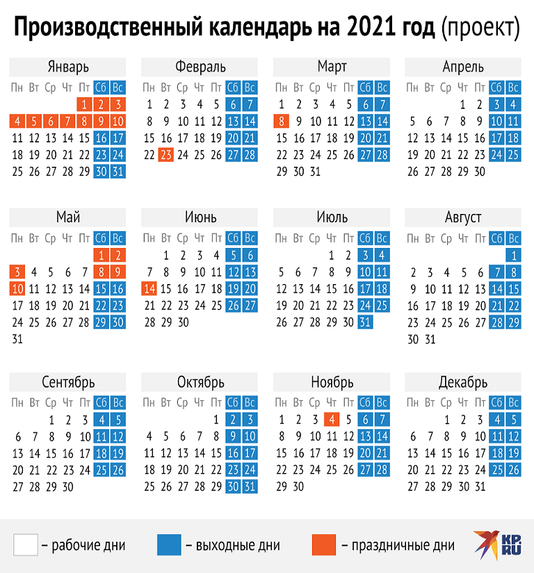 Дни в январе месяце. Производственный календарь 2022 Россия год с праздниками. Производственный календарь на январь 22 года. Календарь нерабочих дней 2022 года в России. Календарь выходных дней на 2022 год в России.