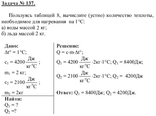 Количество теплоты решение задач. Удельная теплоемкость решение задач 8 класс физика. Задачи по теплу физика 8 класс.