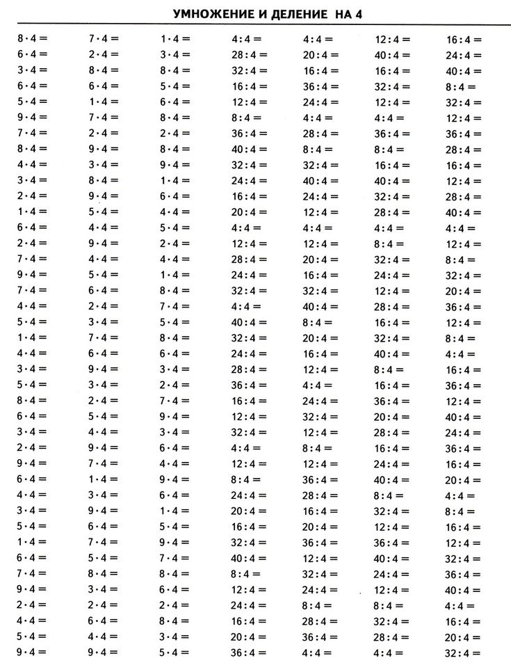 Умножение на 4 и деление на 4 презентация