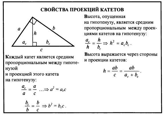 Как найти высоту изображения