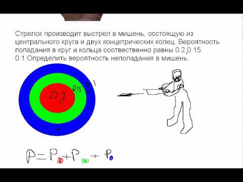 Мальчики стреляли по мишеням каждый сделал по 3 выстрела нарисуй стрелы на мишенях гейдман