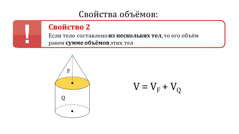 Дайте понятие объема. Понятие объема тела. Объем тела геометрия. Основные свойства объемов. Понятие объема тела геометрия.