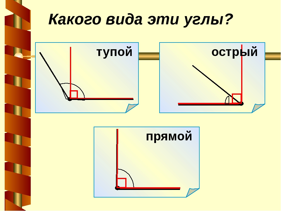 Острый прямой и тупой угол картинки