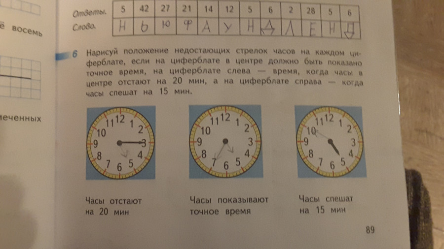 Задача электронные часы показывают часы и минуты. Положение часов стрелок. Положение стрелки на циферблате часов. Нарисуй недостающие положения стрелок часов. Положение часов по стрелкам.